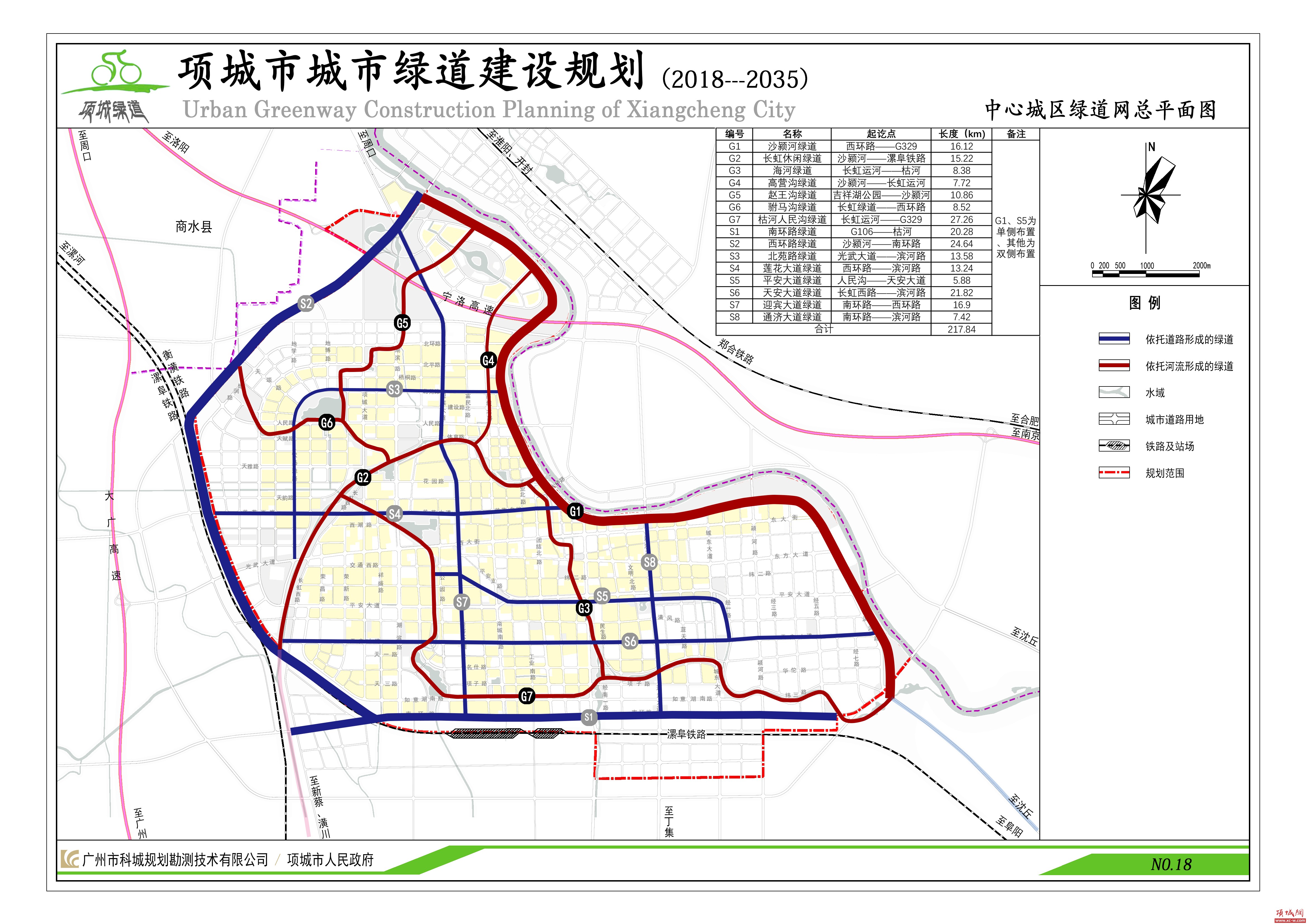 关于《项城市城市绿道建设规划》的公示