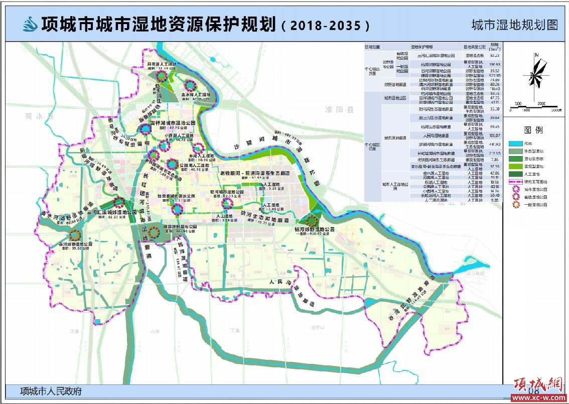 关于《项城市城市湿地资源保护规划》的公示